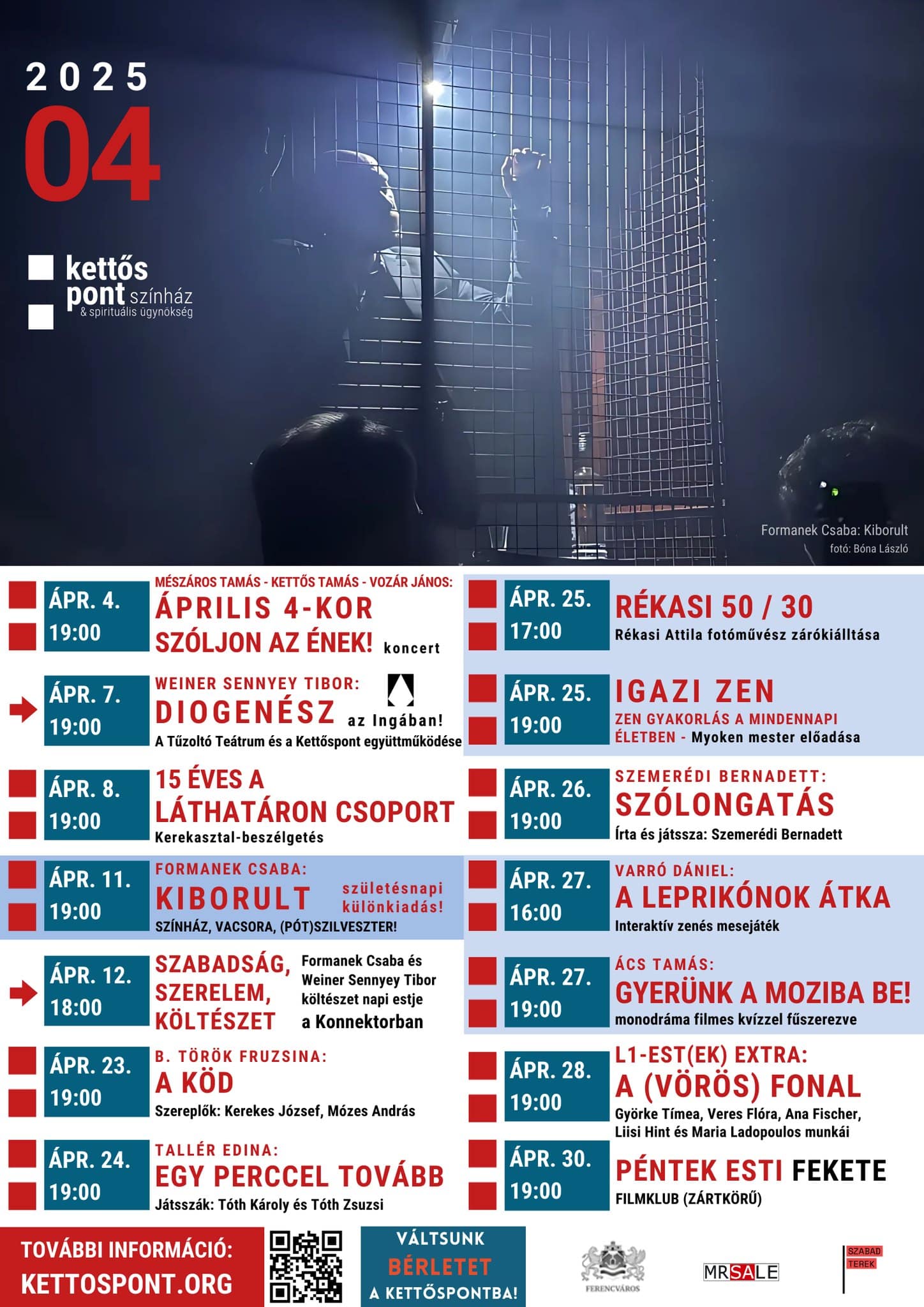 Kettőspont Április